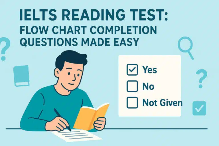 IELTS Reading Test: Flow chart Completion Tips & Practice